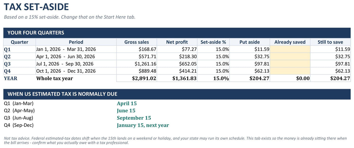 Quarterly tax set-aside
