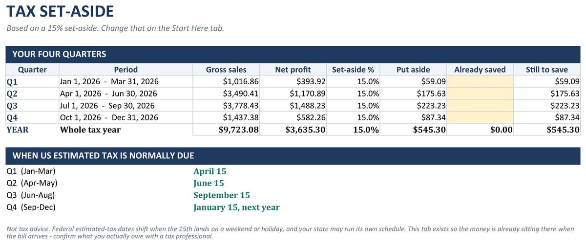 Quarterly tax set-aside